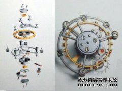 “陀飞轮”手表与普通机械表有什么区别？