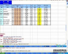 在印度和巴基斯坦发生了激烈的战斗。两个小时