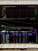 ST思泰股价（000760）