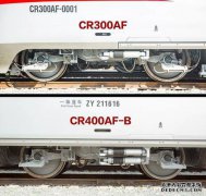 什么是cr？