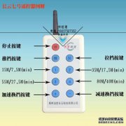 含义[机械头脑]
