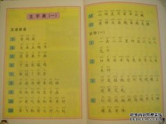 国家补品法规