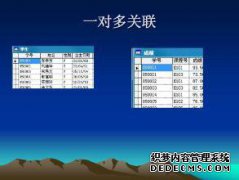 VF计算机在说什么？