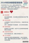 [医疗助理（MA）职责]2019医疗助理（MA）职责