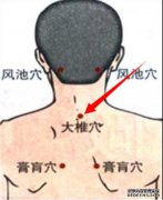在寒冷的气候中寻找身体的一种小方法