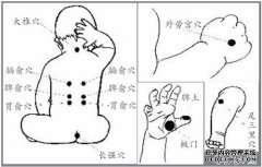 一个人的肚子痛是什么？