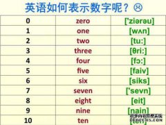 ZQ开头有中文缩写吗？