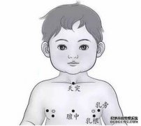 孔中间的“膻”的正确发音是什么？