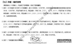 哪个品牌的Theo sio与Ty和他的个人资料之间的关系