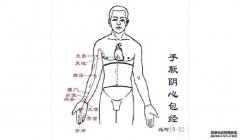 如果您不知道秦，请使用用法。