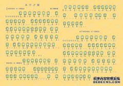 埙和ocarina的区别（如果ocarina是中文或外语，其起