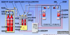 [哪种汽油]汽油价格