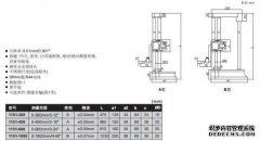 QW4双柱高度规则每日检查表.xls