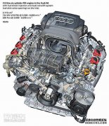 V6是必需的！6缸模型，可推30万