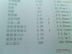 [？甘油三酸酯的正常水平是多少？]