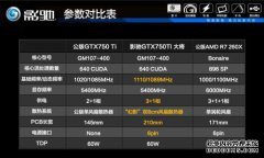 [Shadow GTX550Ti Black是参数]GALAXY GTX550Ti Black是图形卡