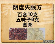 如何调节肺功能障碍？