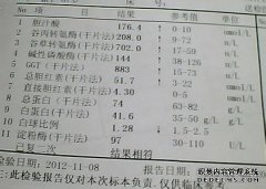 [转氨酶70严重吗？]