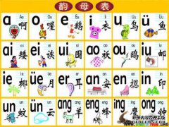 前一个鼻子词是什么？