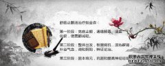 “脖子发抖”是什么意思？