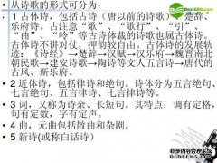 不一定要沼泽：强制性的高中语言2学期7“诗歌