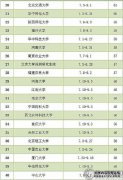 QQ可以立即在线登录并延长在线时间。2小时后，