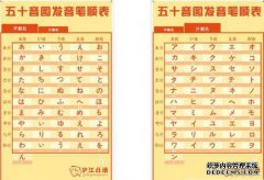什么声音