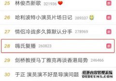 Yuu的实力重回快速的荣耀榜，并直接进入前五名