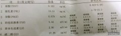 如何调整激素LH的低值？今年我们两次检查了6种
